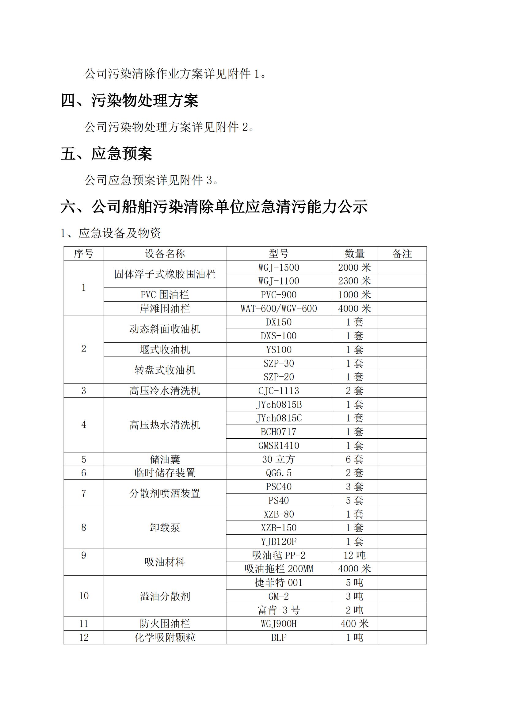 洋浦益明港口服务有限公司清污能力等级和服务区域报告_01.jpg