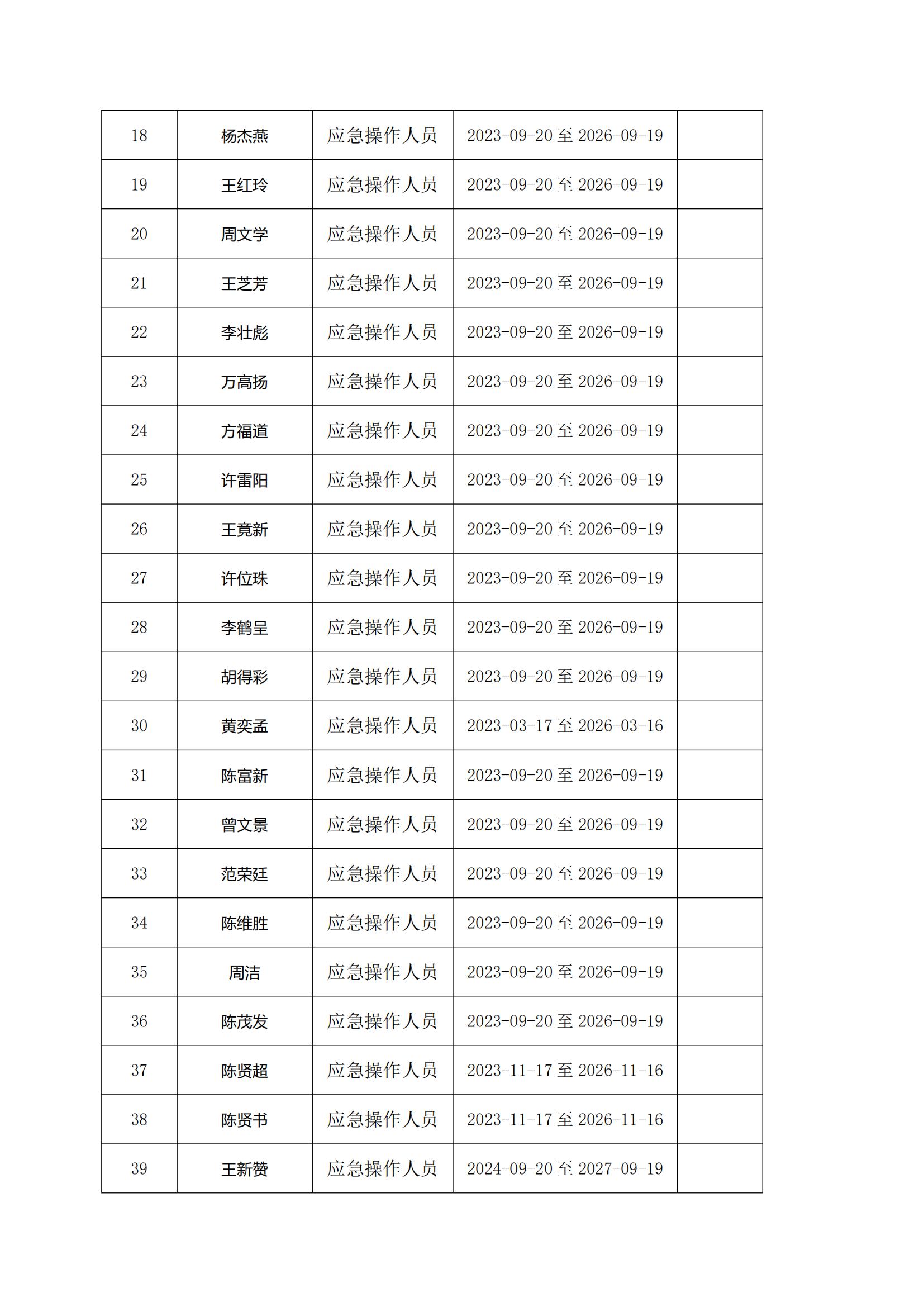 洋浦益明港口服务有限公司清污能力等级和服务区域报告_03.jpg