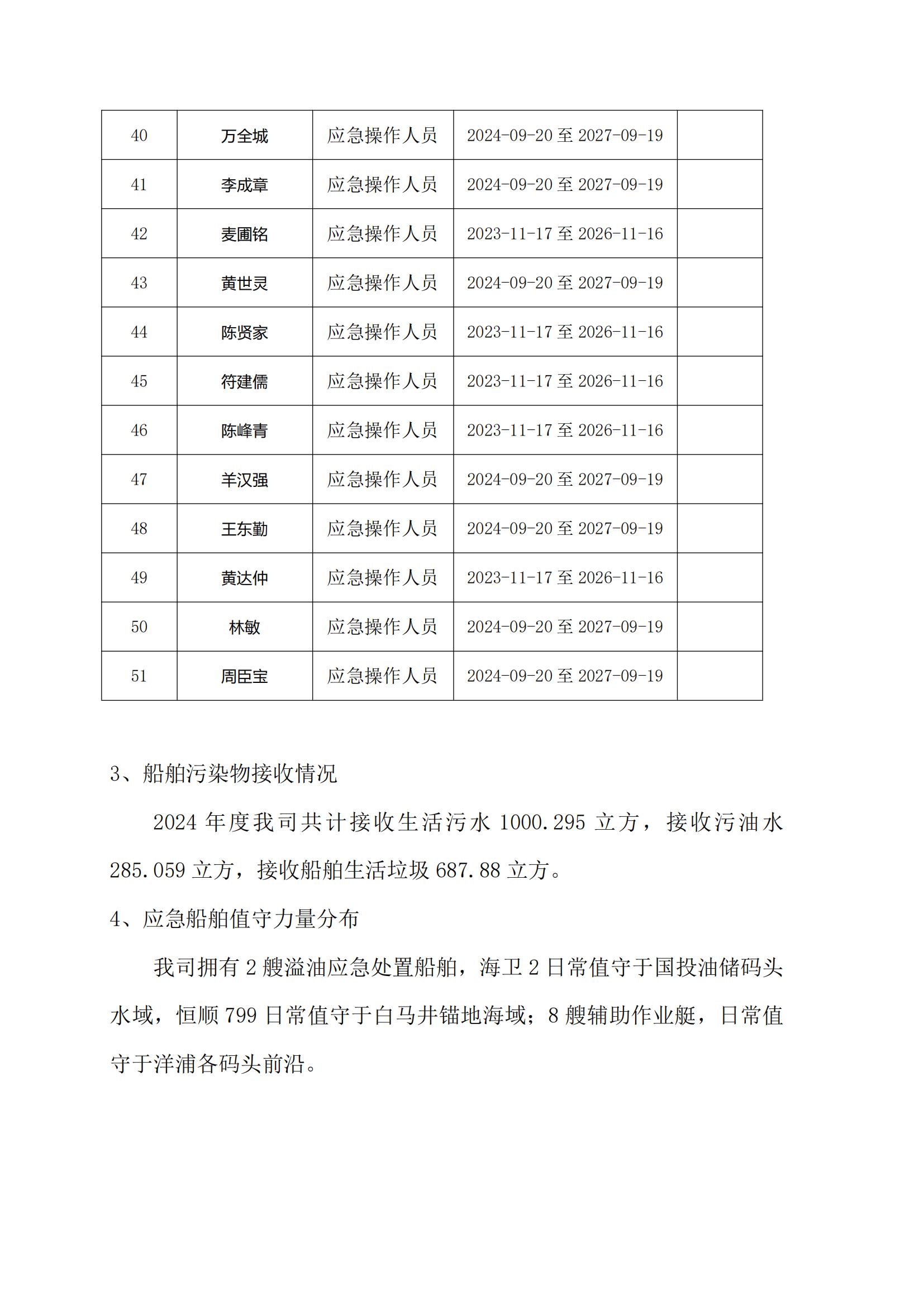 洋浦益明港口服务有限公司清污能力等级和服务区域报告_04.jpg