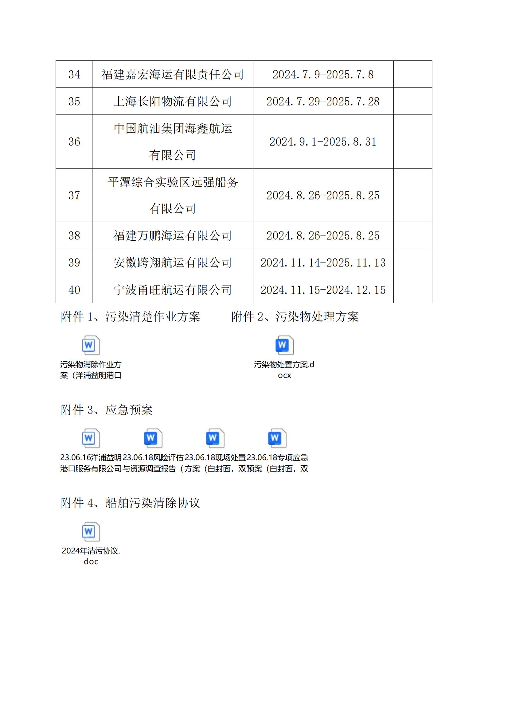 洋浦益明港口服务有限公司清污能力等级和服务区域报告_08.jpg