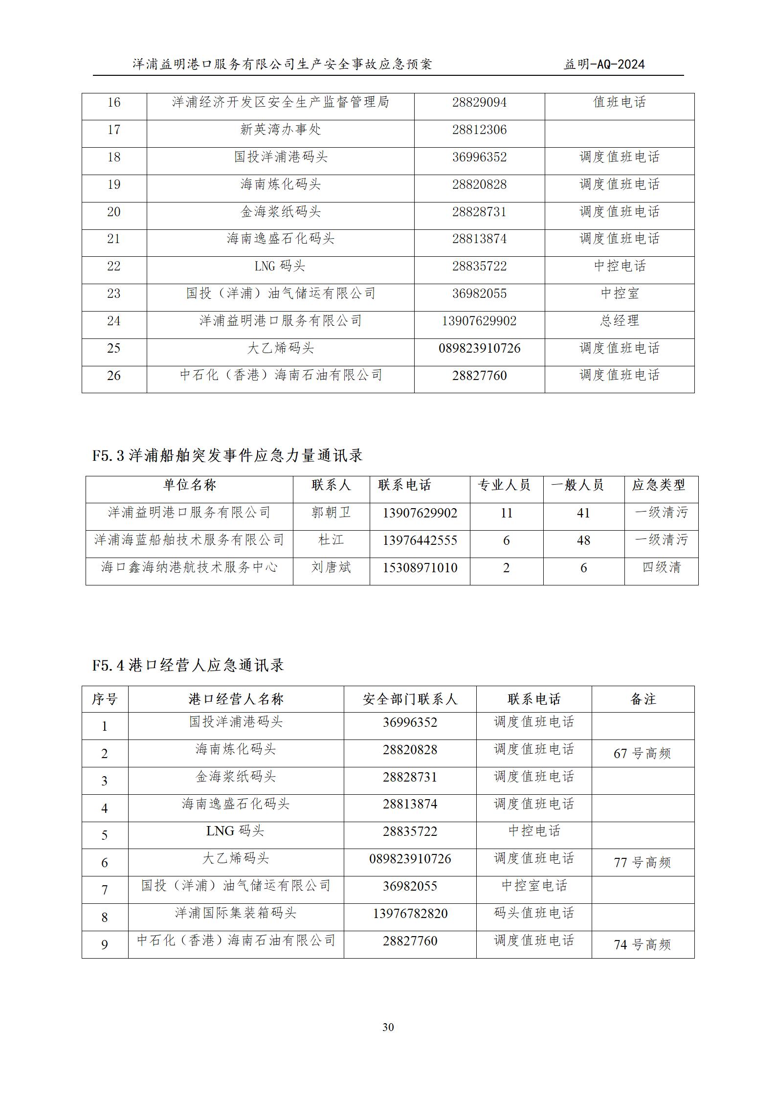 洋浦益明港口服务有限公司综合应急预案_34.jpg
