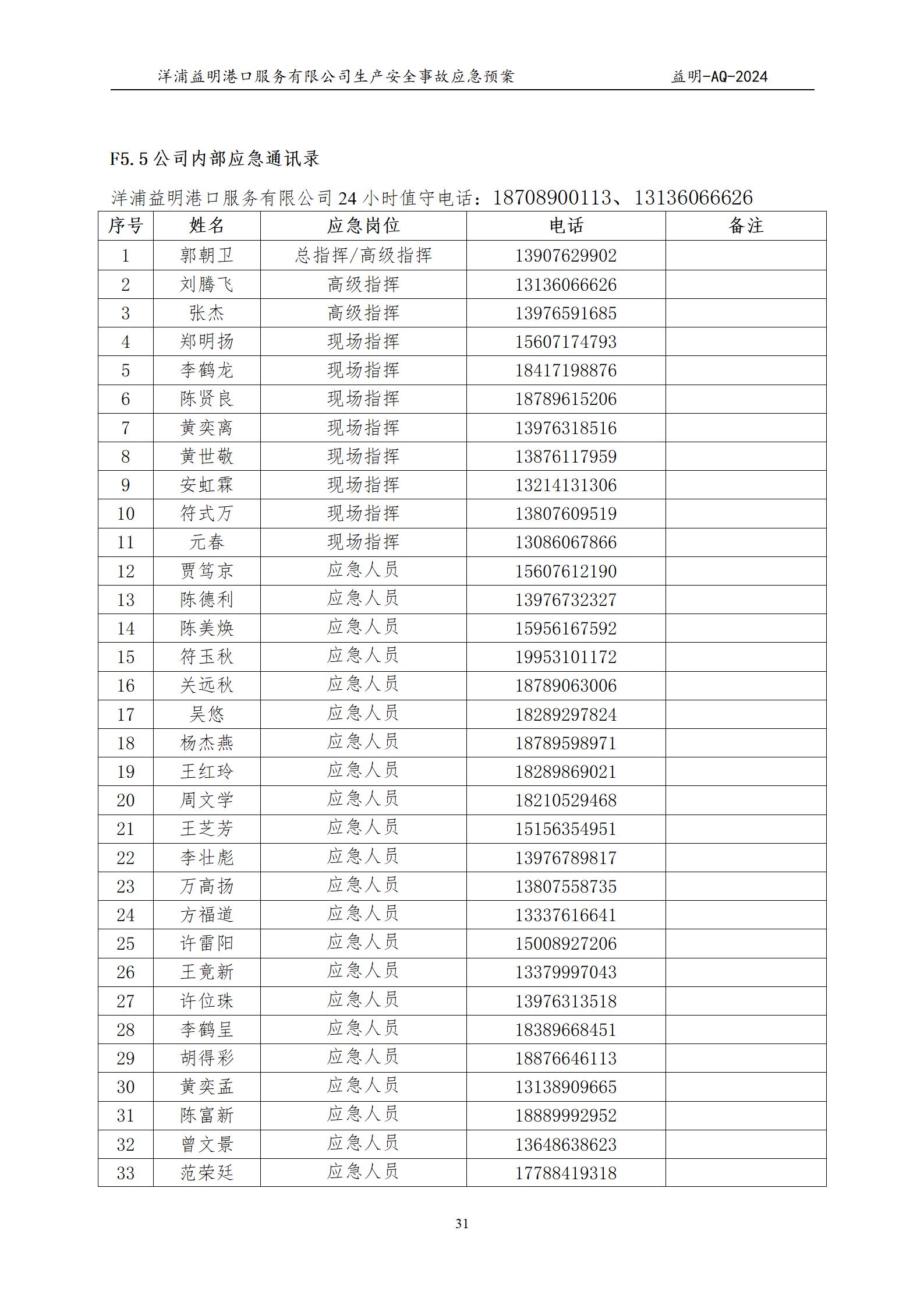 洋浦益明港口服务有限公司综合应急预案_35.jpg