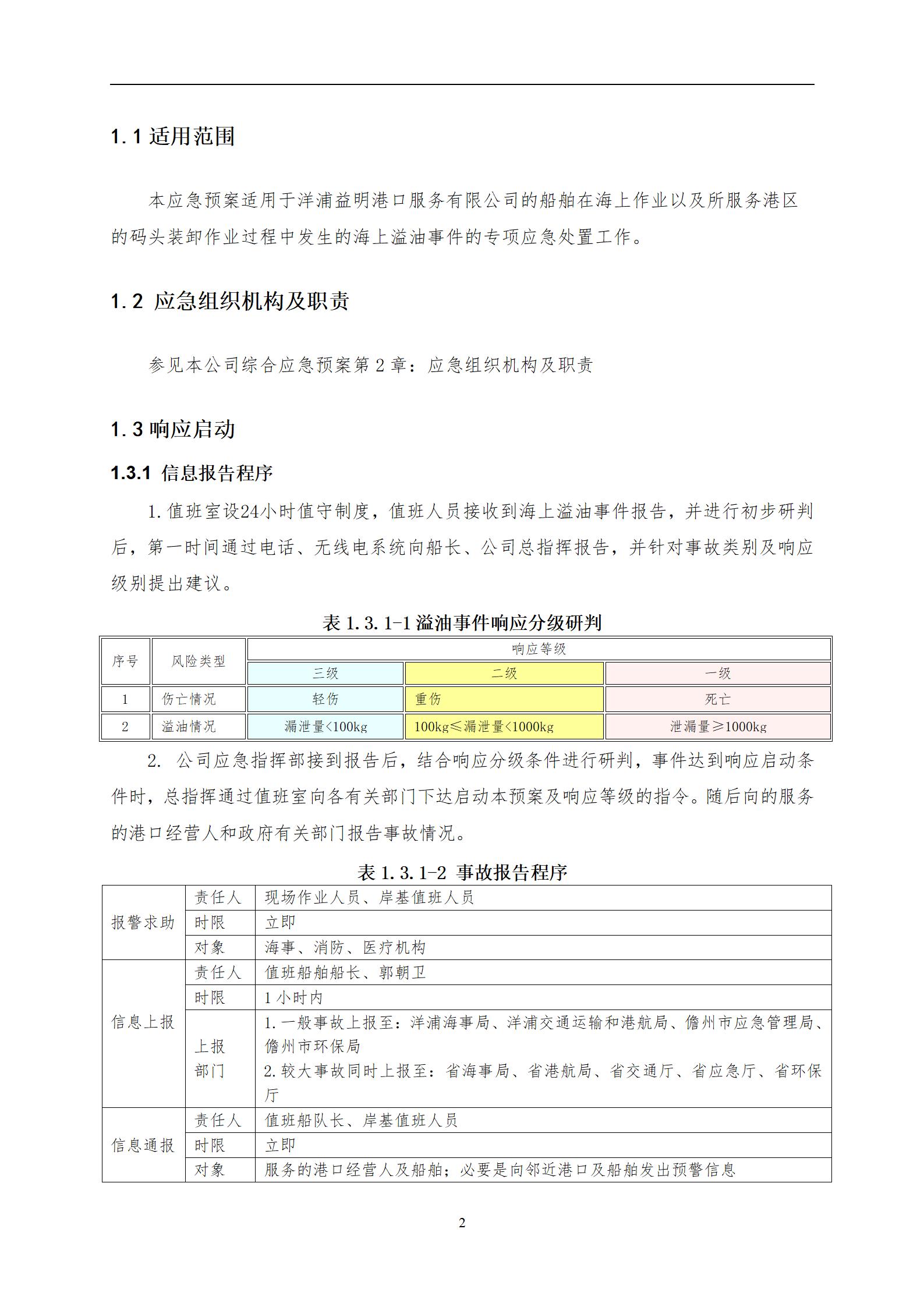 专项应急预案_05.jpg