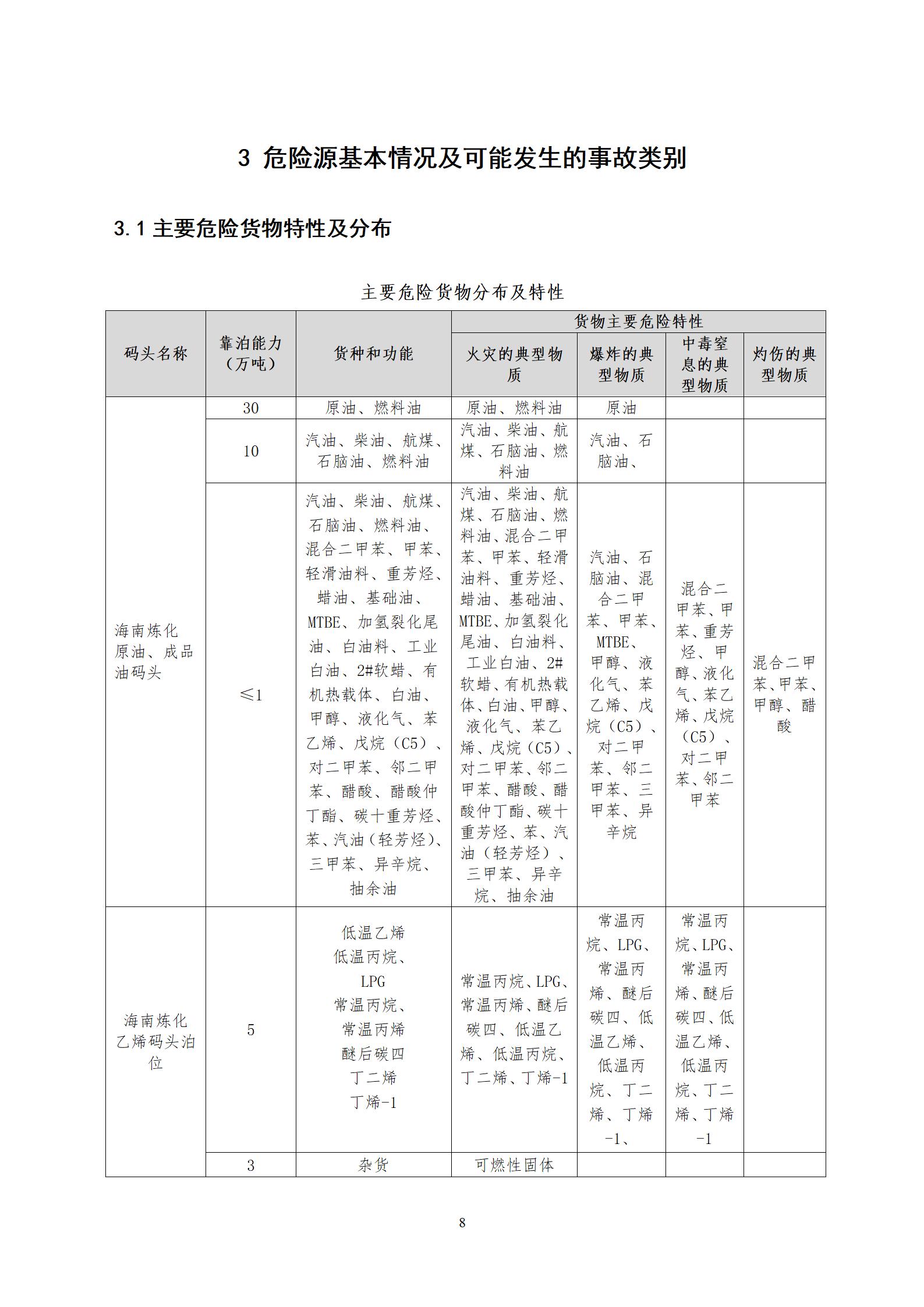 风险评估与资源调查报告_11.jpg