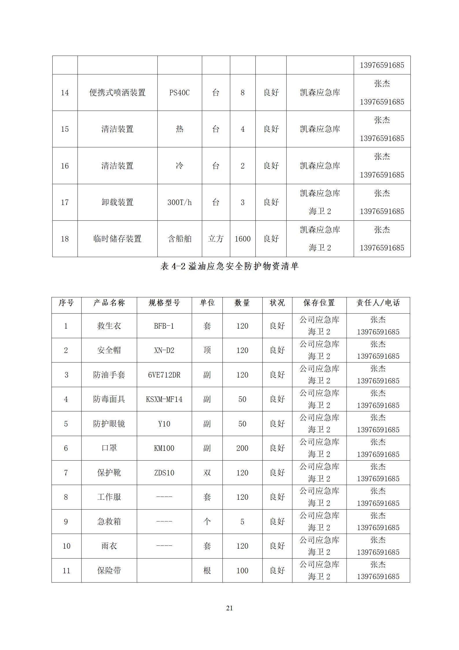 风险评估与资源调查报告_24.jpg